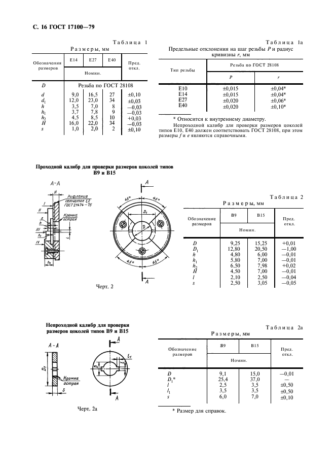  17100-79