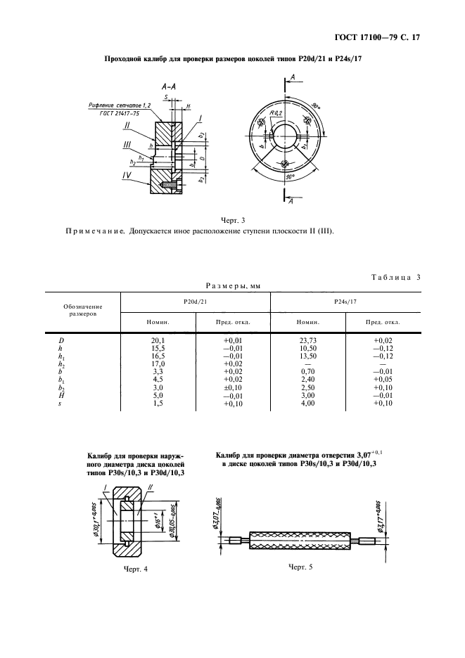  17100-79