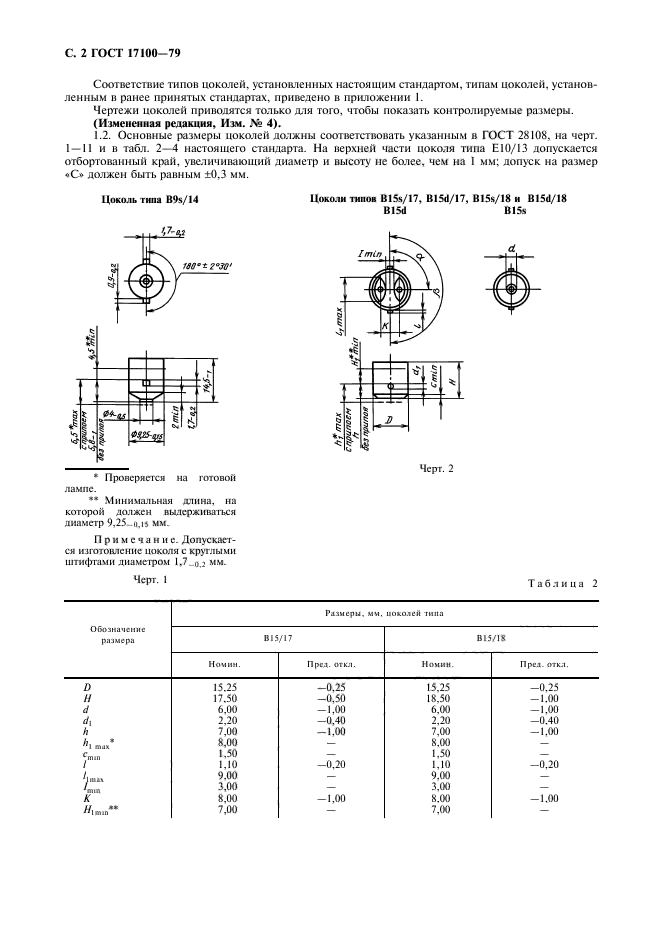  17100-79