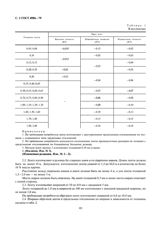  4986-79