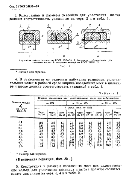  23822-79