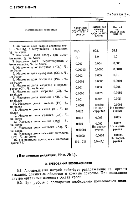  4168-79