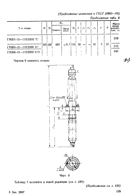  23865-79