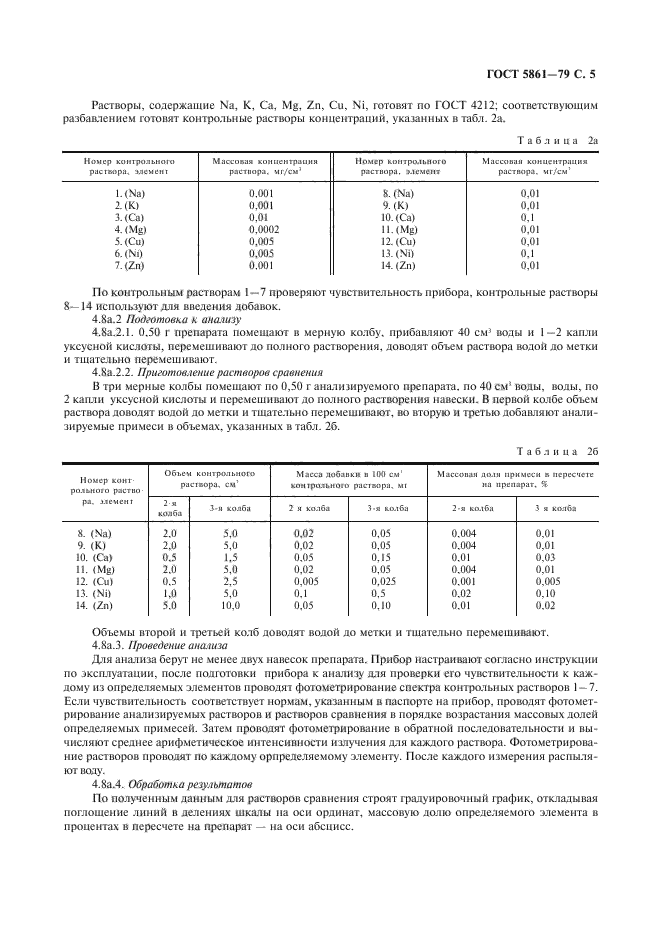  5861-79