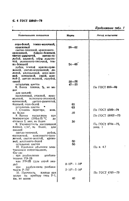  23640-79