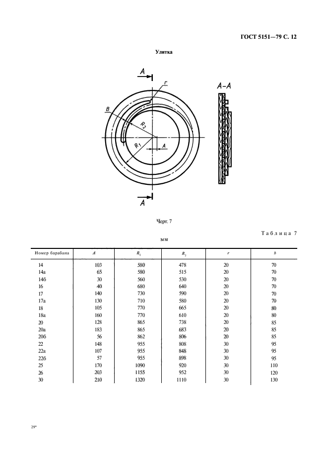  5151-79