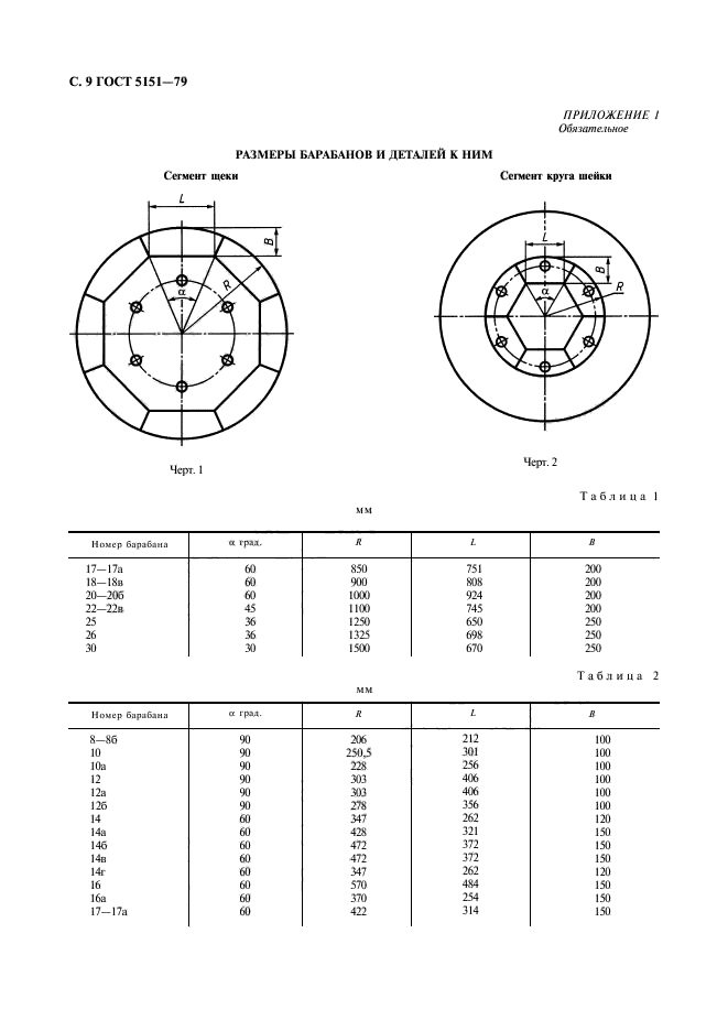  5151-79