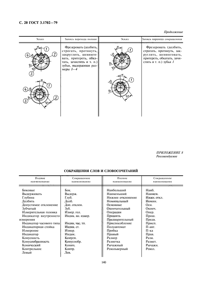  3.1702-79