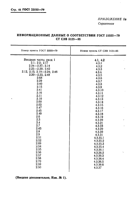  23555-79