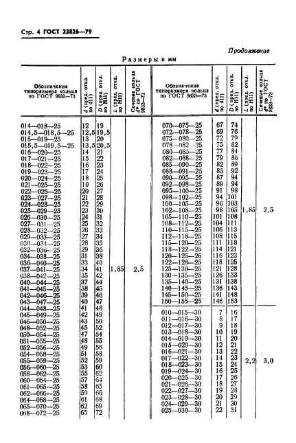  23826-79