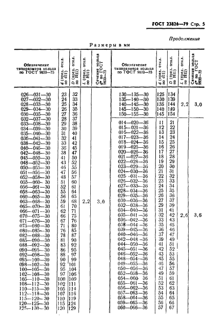  23826-79