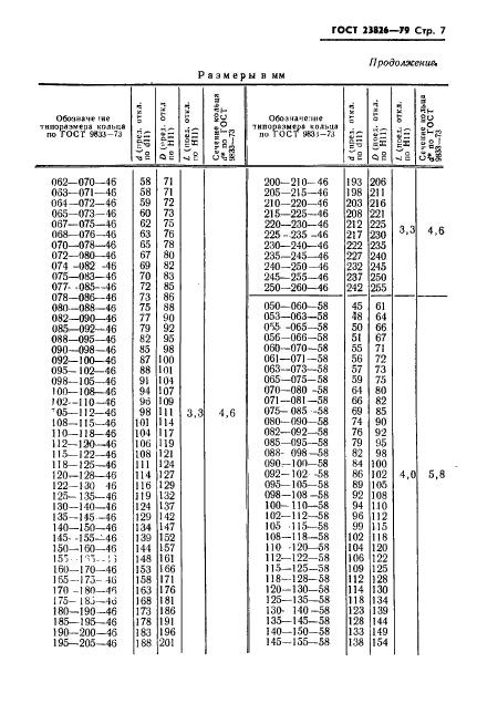  23826-79