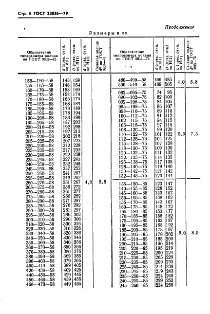  23826-79