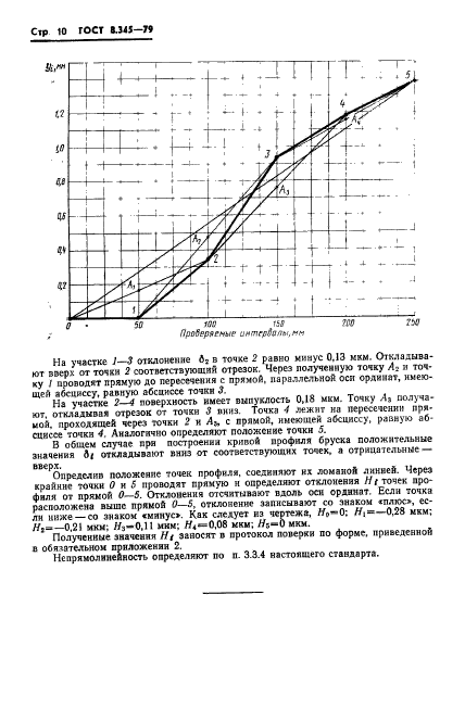  8.345-79