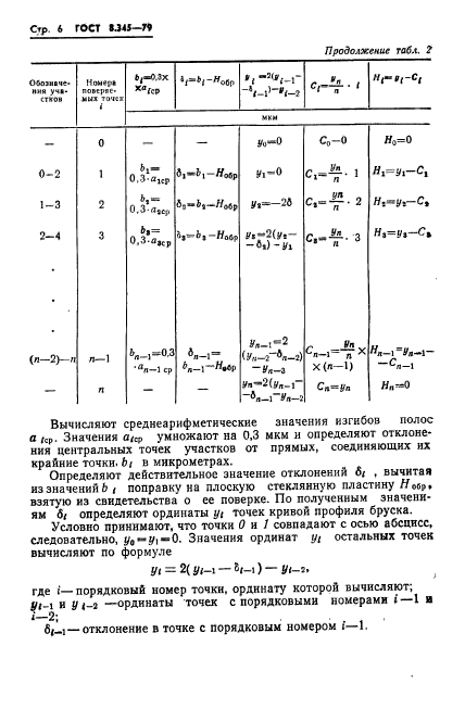  8.345-79