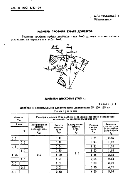  6762-79