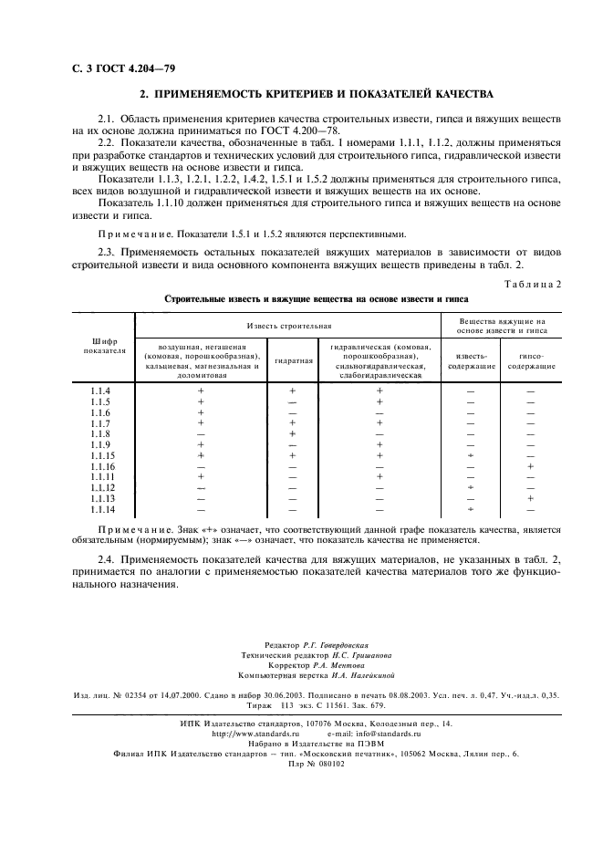  4.204-79