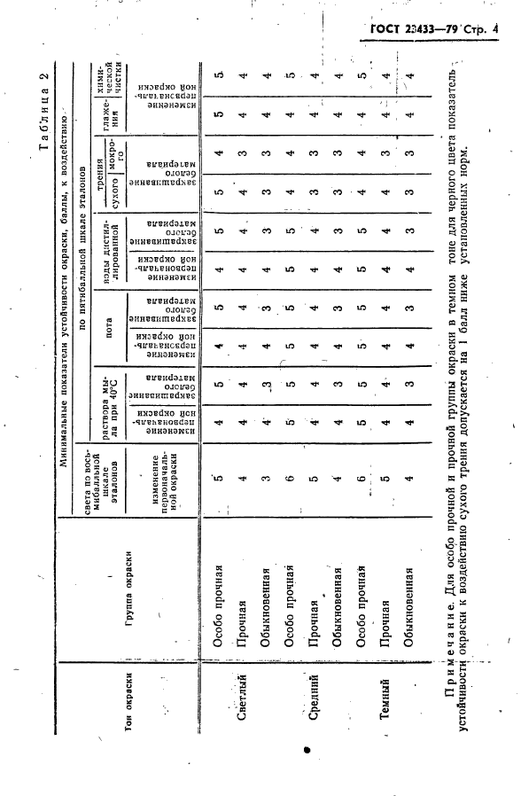  23433-79