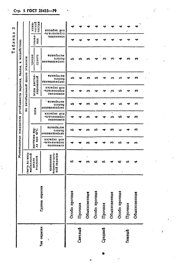  23433-79