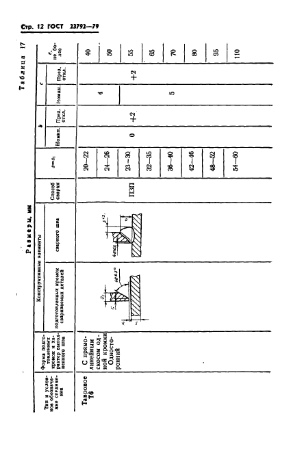  23792-79