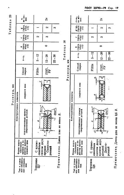  23792-79