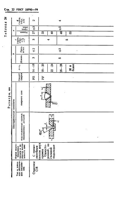  23792-79