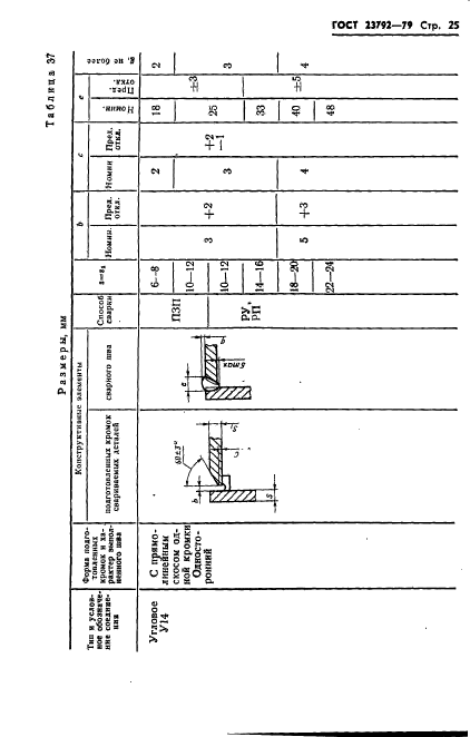  23792-79