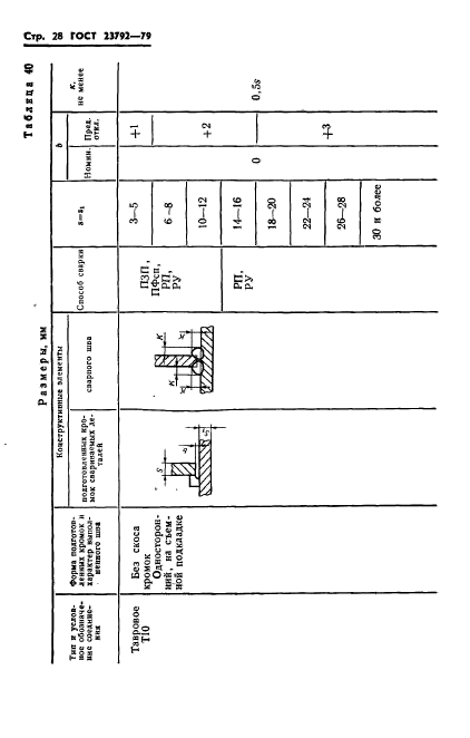  23792-79