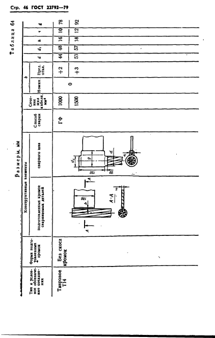  23792-79