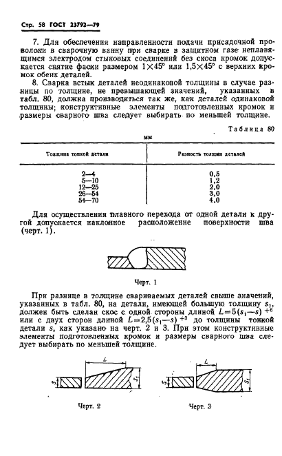  23792-79