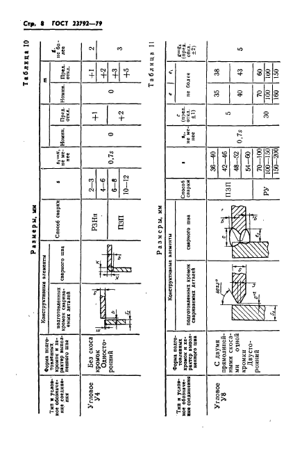  23792-79