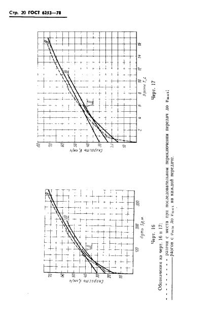  6253-78