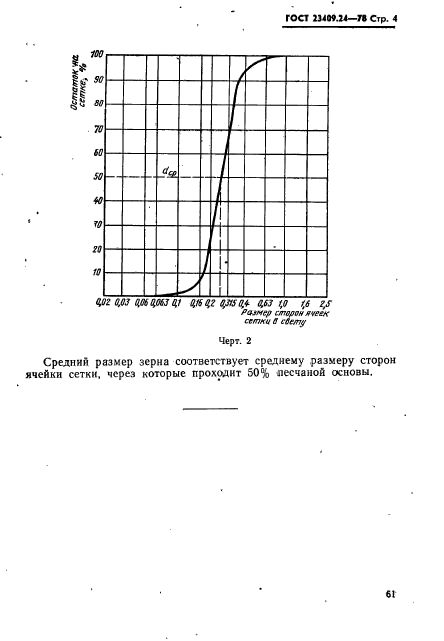  23409.24-78