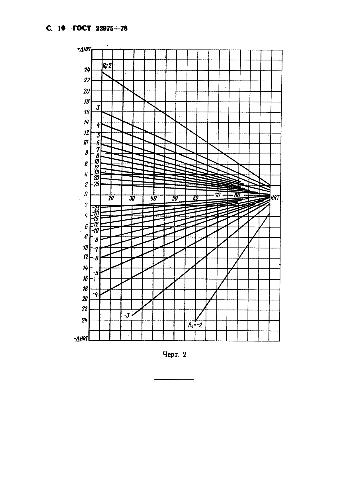  22975-78