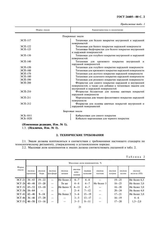  24405-80