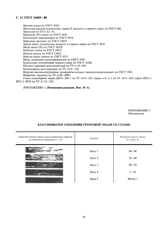  24405-80