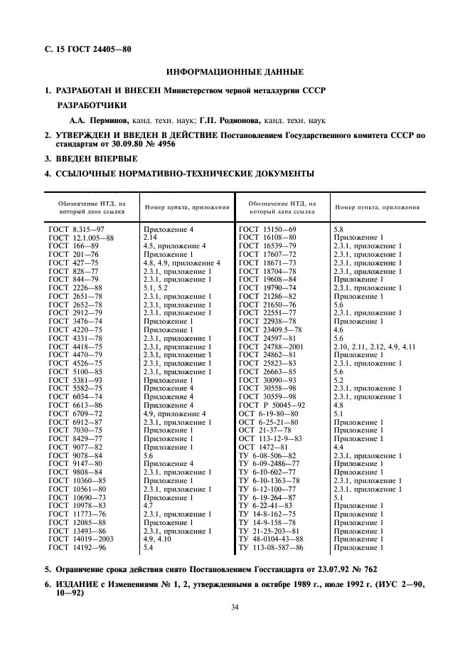  24405-80