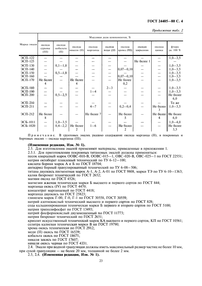  24405-80