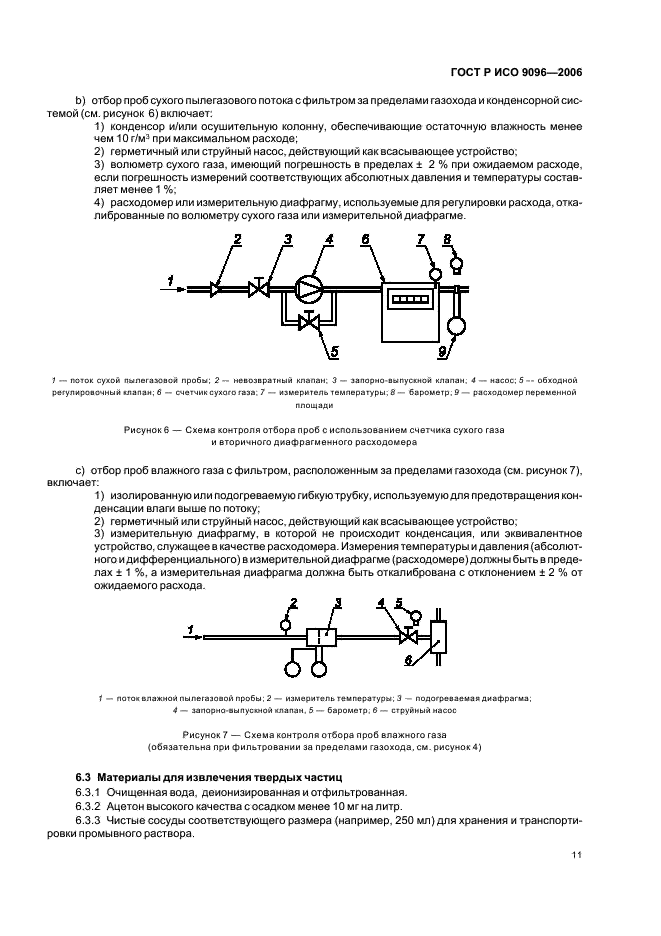    9096-2006