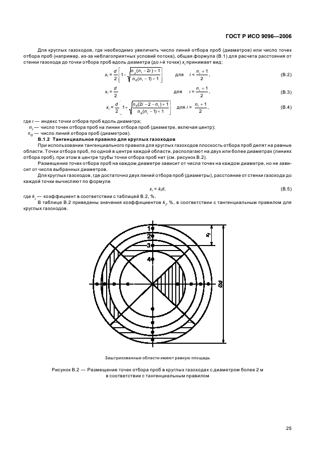    9096-2006