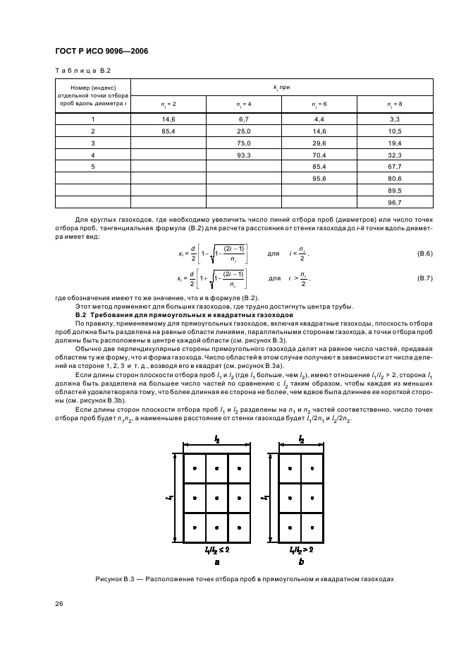    9096-2006