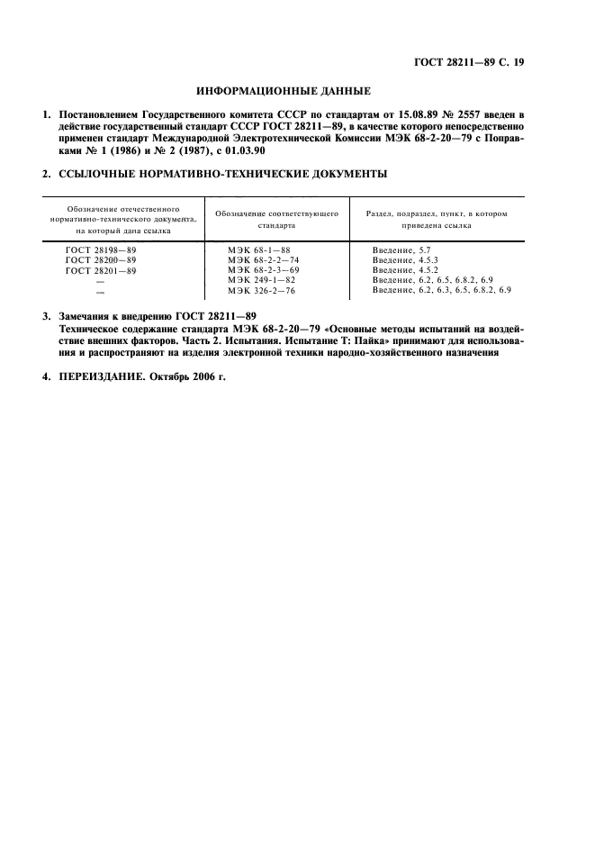  28211-89