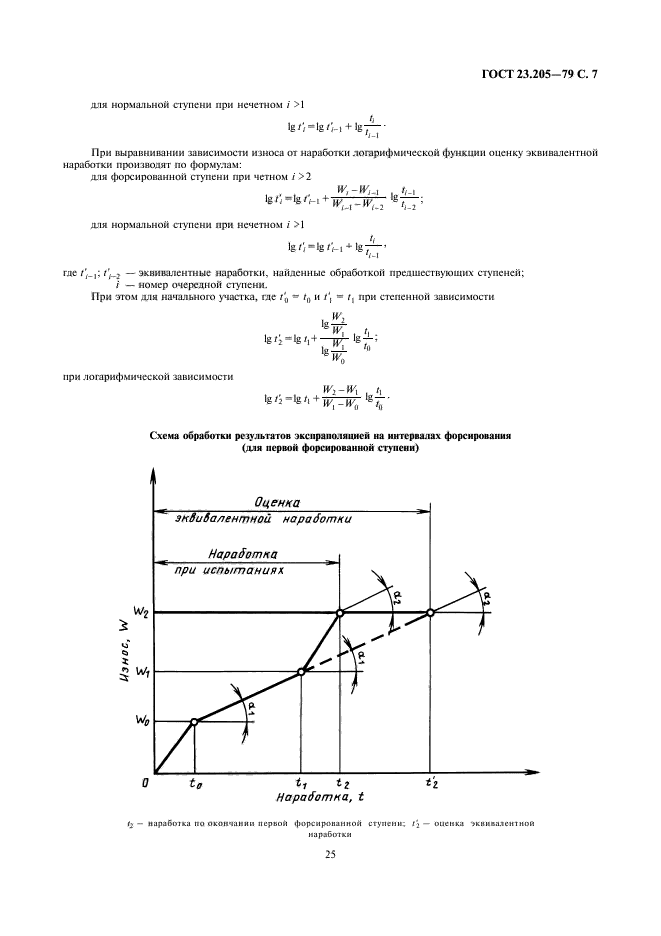  23.205-79