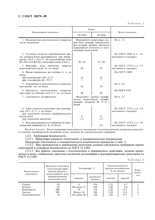  28379-89