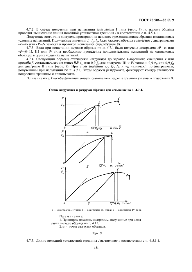  25.506-85