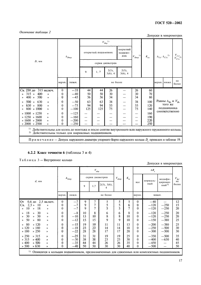  520-2002