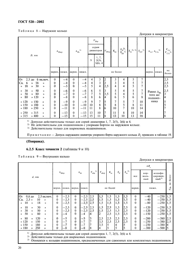  520-2002