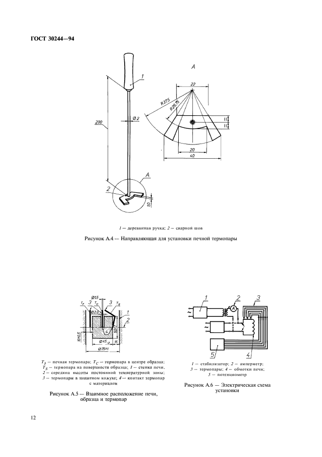  30244-94