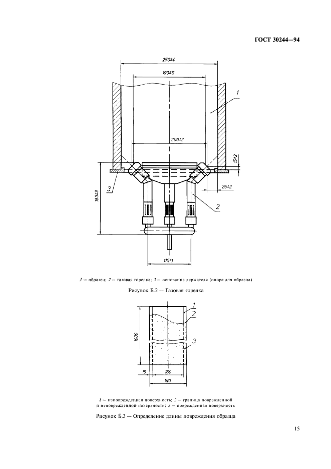  30244-94