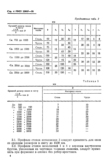  22957-78